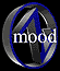 What are you in Zmood for???